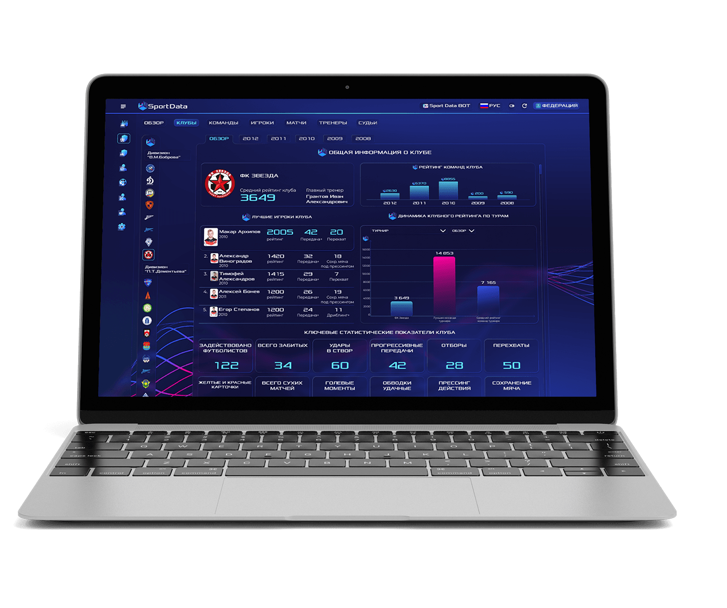 РАСШИРЕННАЯ АНАЛИТИКА